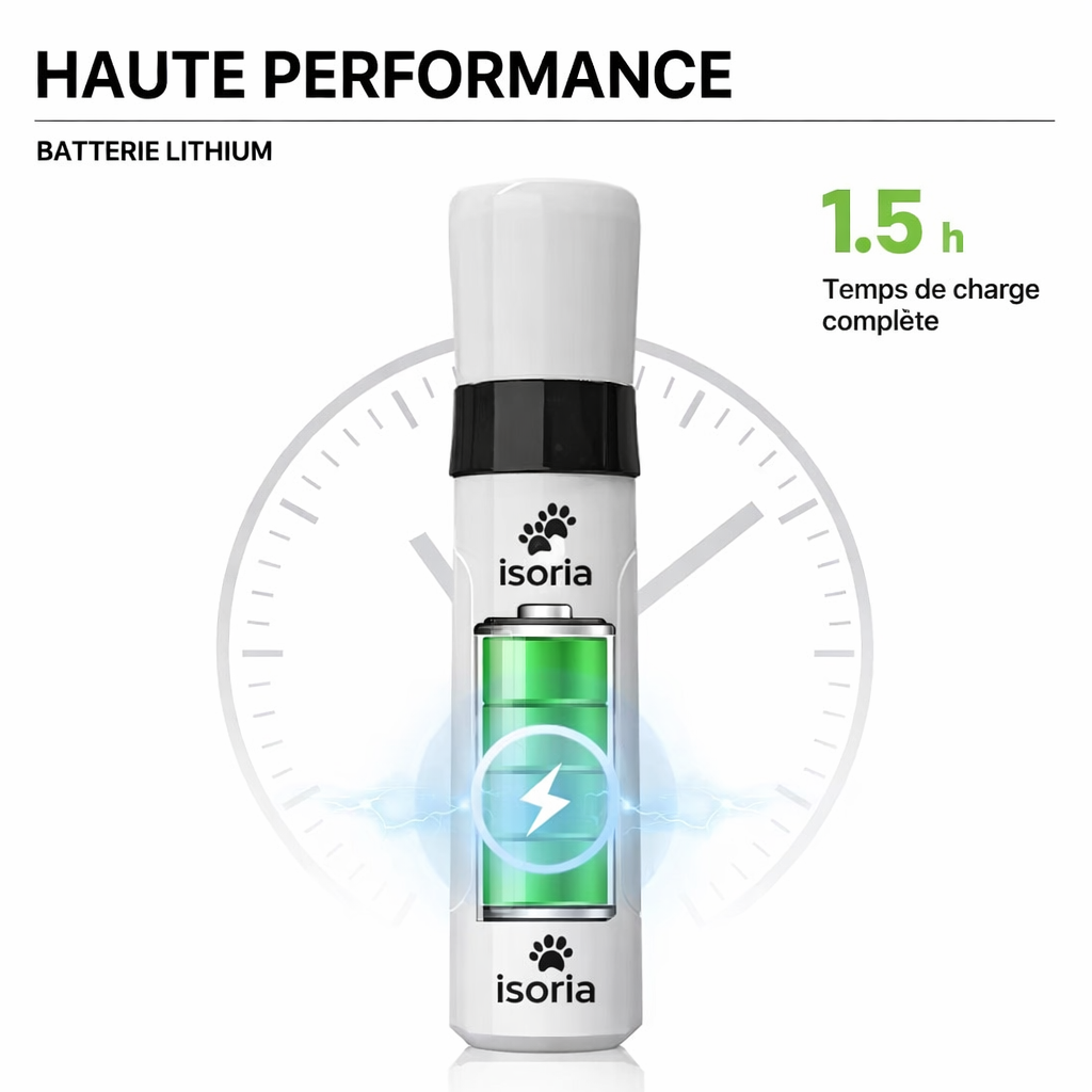 Isoria Pro – Limes à Ongles pour Animaux